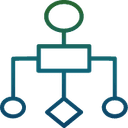 Insurance Product Design